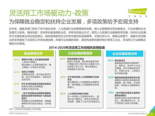 艾瑞咨詢2021年中國(guó)靈活用工市場(chǎng)分析與旅游開(kāi)發(fā)項(xiàng)目策劃咨詢的整合機(jī)遇